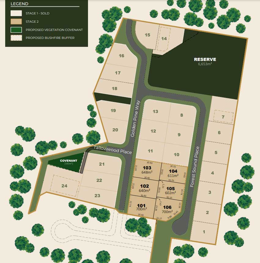 Blocks of Land for Sale Sunshine Coast Living in Palmwoods